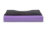 Purple Ultimate Seat Cushion | Pressure Reducing...