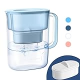 Waterdrop Water Filter Pitcher with 1 Filter,...